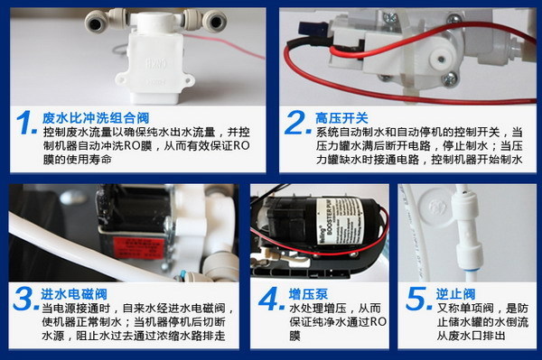 美的121-4净水机接线图与核心配件详解